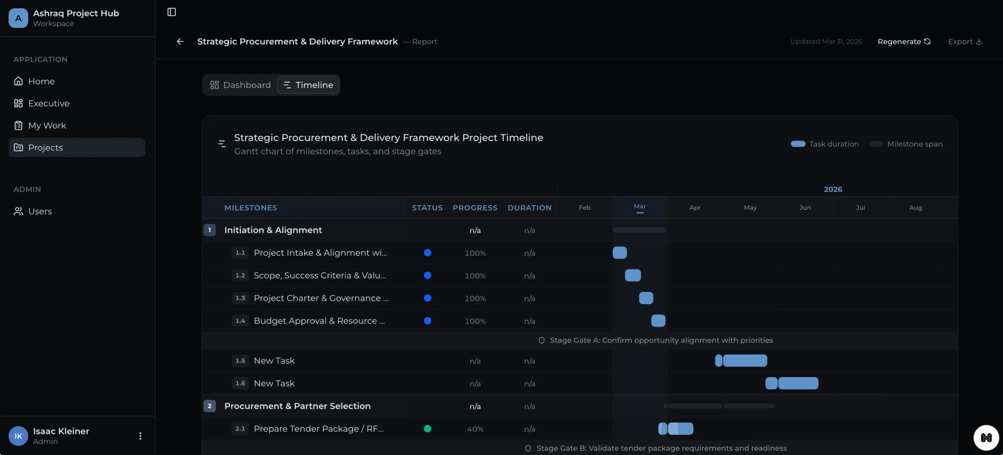 Project Hub