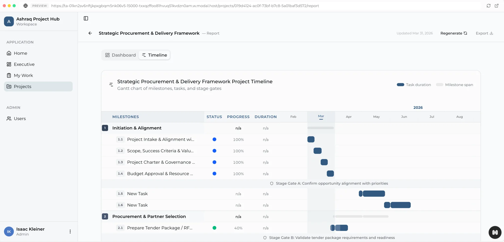 Project Hub